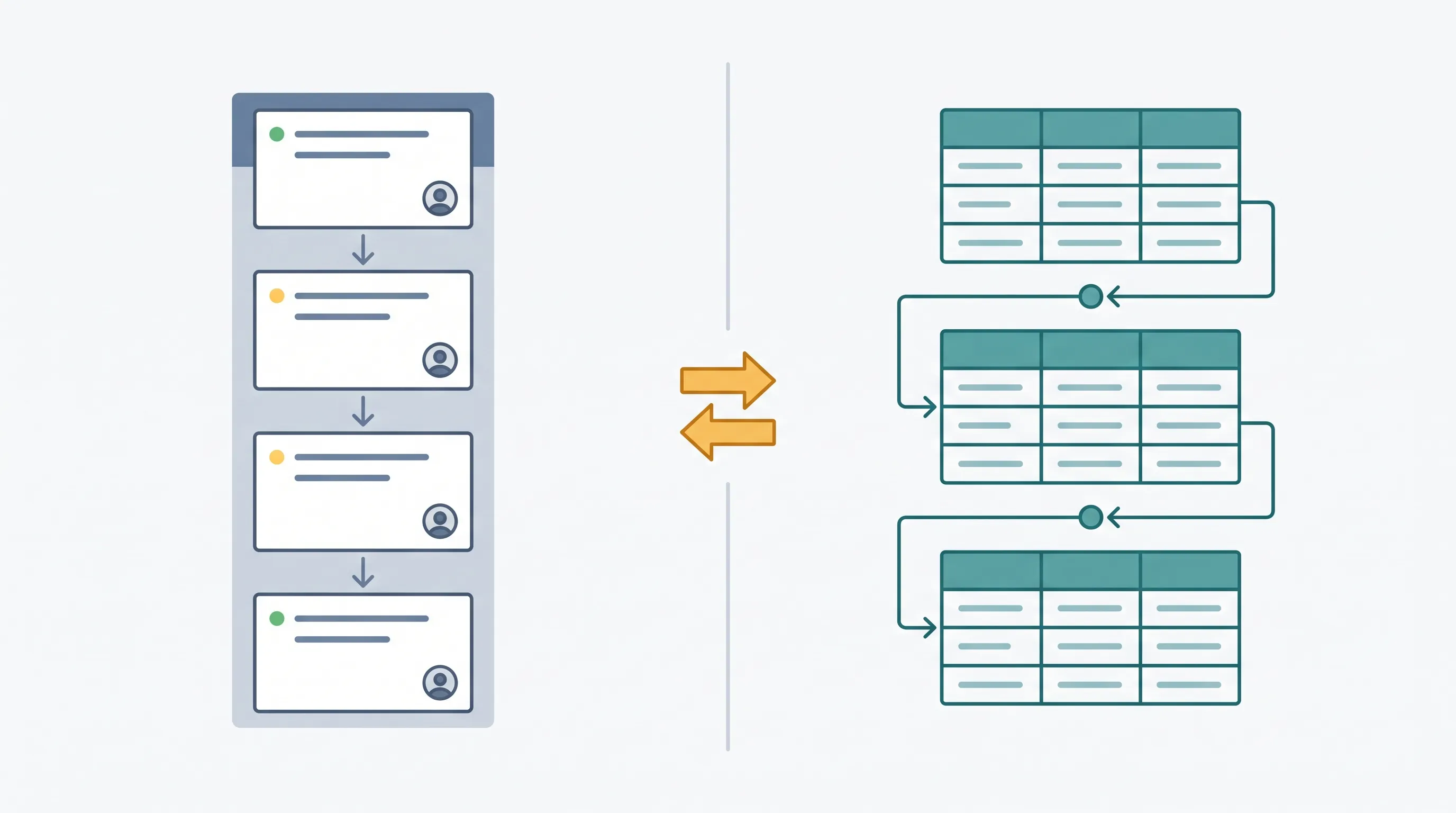 Airtable's relational database view next to ClickUp's task board - Automatoro blog