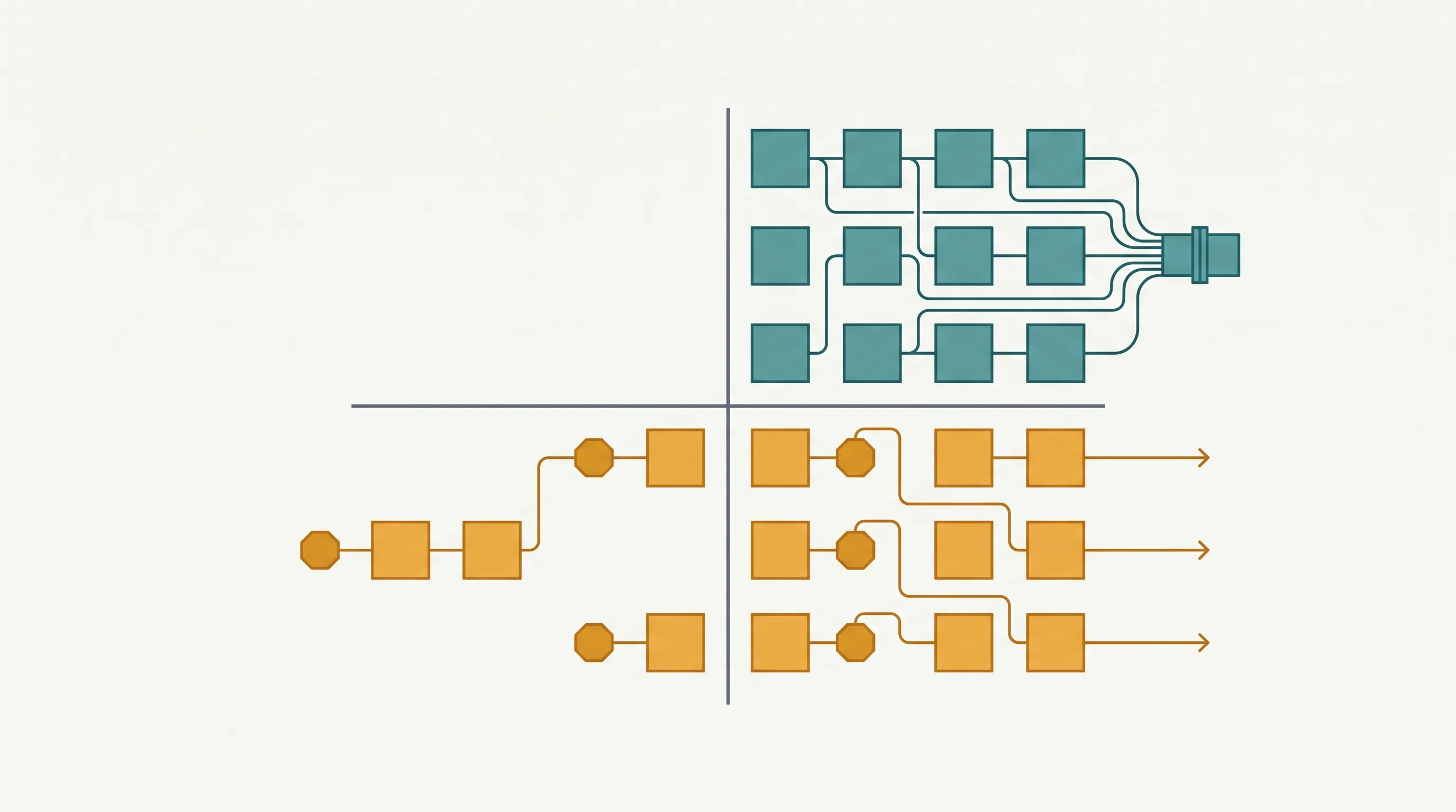What to automate vs what needs a human at a marketing agency - Automatoro blog