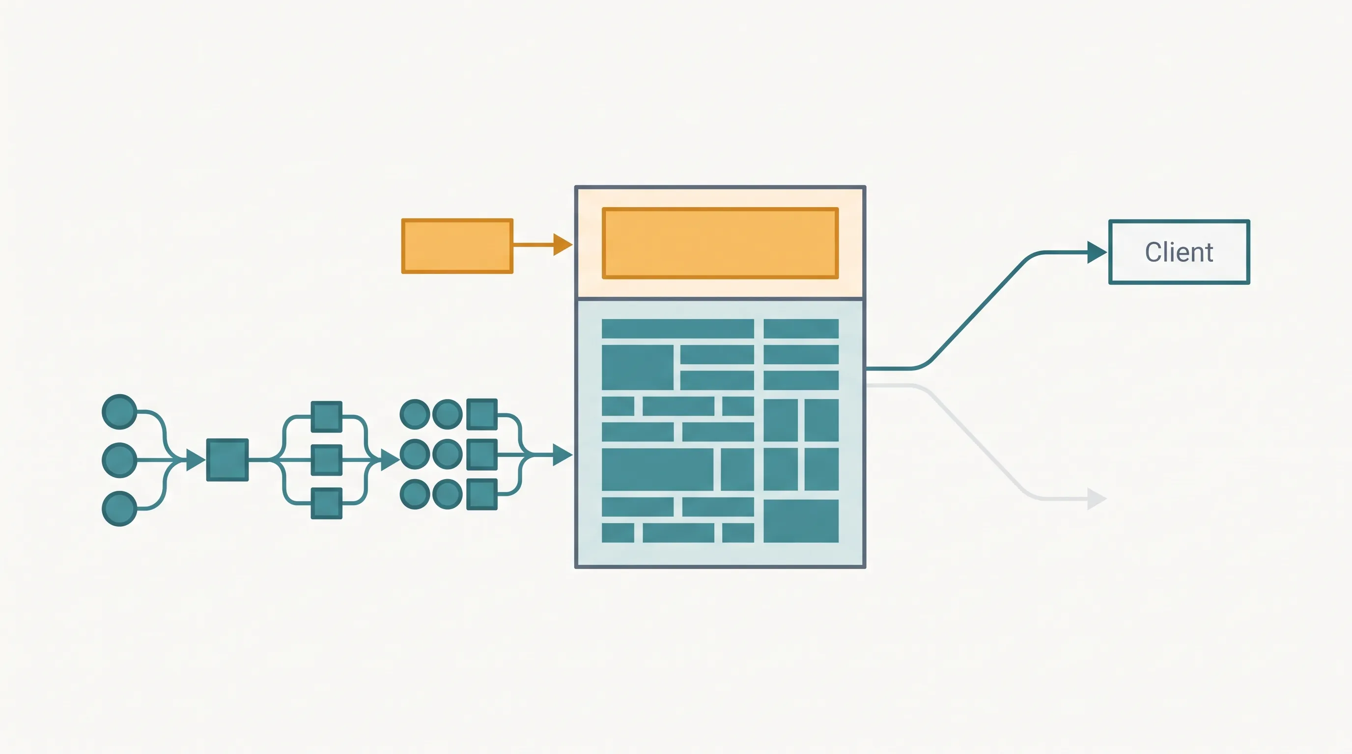 Campaign reporting cadence and content for agencies - Automatoro blog