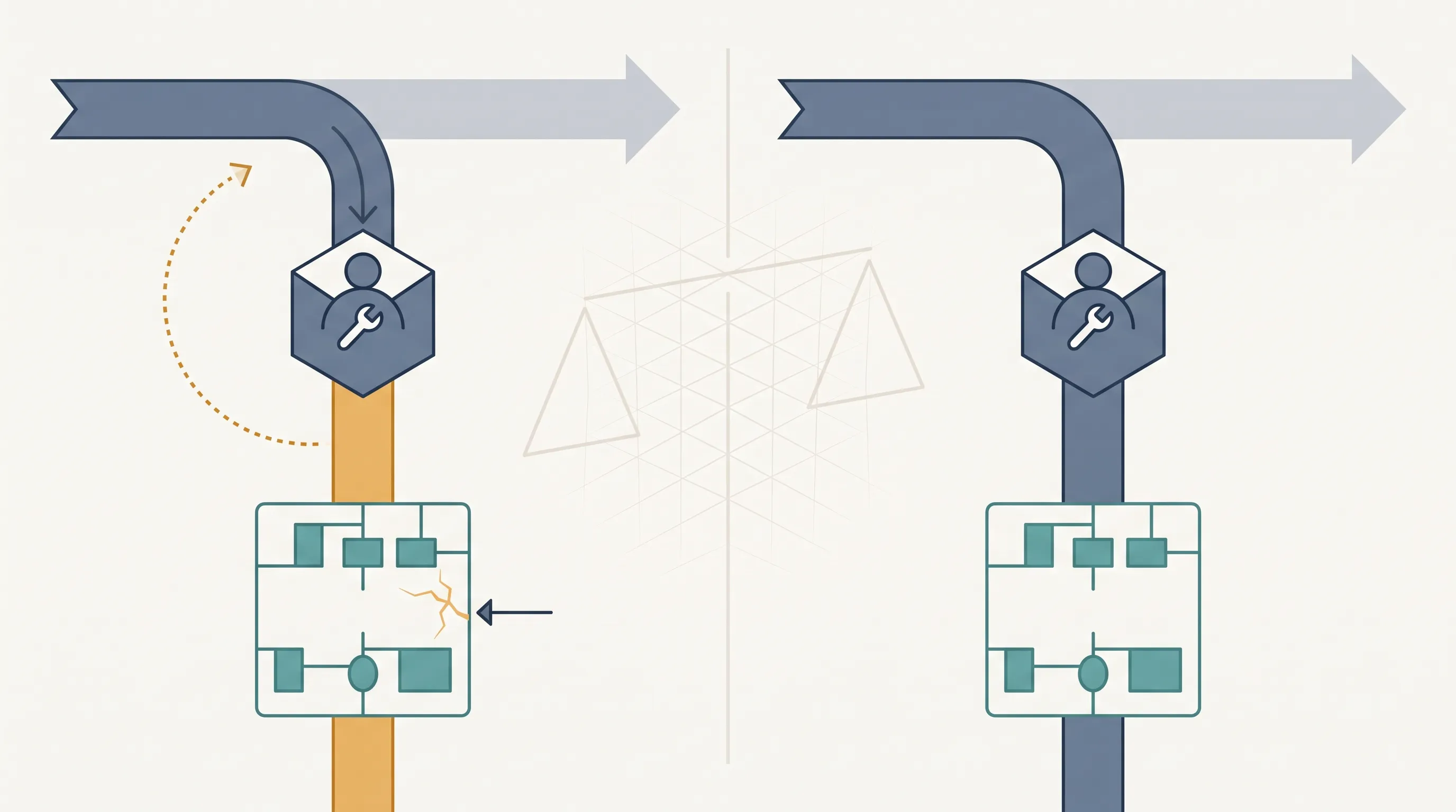 Two paths comparing an in-house automation with a cracked, unmaintained workflow against a hired-out automation that stays intact